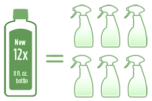 Illustration showing Melaleuca product concentration